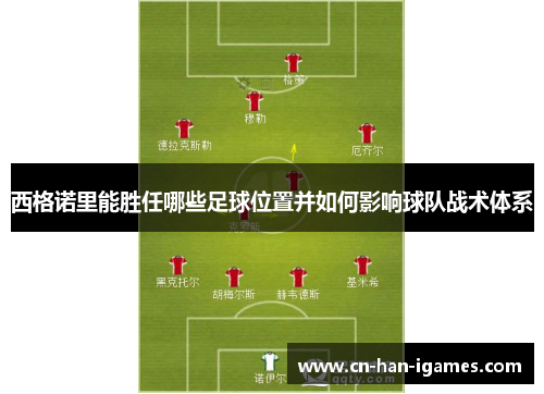 西格诺里能胜任哪些足球位置并如何影响球队战术体系 西格诺里能胜任哪些足球位置并如何影响球队战术体系