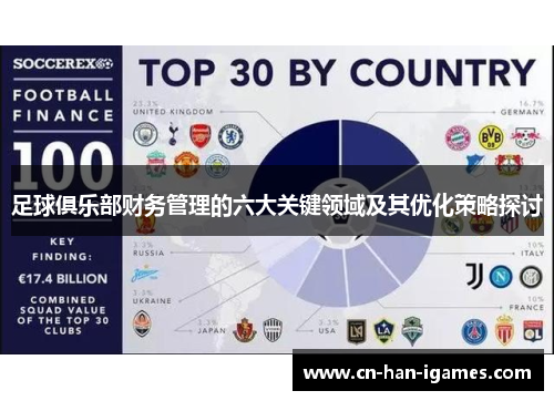 足球俱乐部财务管理的六大关键领域及其优化策略探讨 足球俱乐部财务管理的六大关键领域及其优化策略探讨