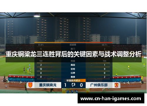 重庆铜梁龙三连胜背后的关键因素与战术调整分析
