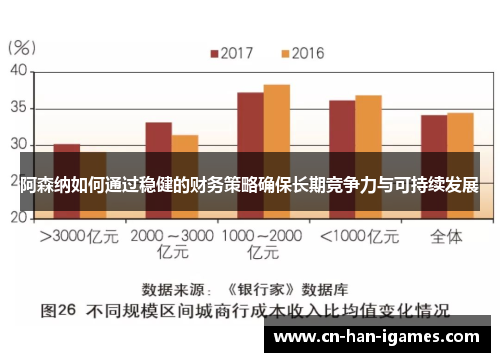 阿森纳如何通过稳健的财务策略确保长期竞争力与可持续发展