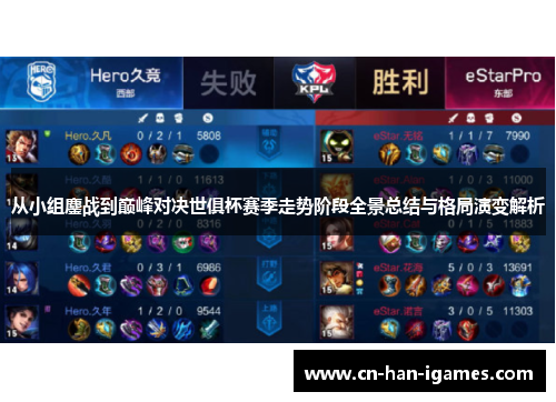 从小组鏖战到巅峰对决世俱杯赛季走势阶段全景总结与格局演变解析 从小组鏖战到巅峰对决世俱杯赛季走势阶段全景总结与格局演变解析