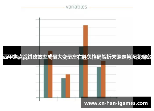 西甲焦点战进攻效率成最大变量左右胜负格局解析关键走势深度观察