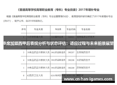 B席加盟西甲后表现分析与状态评估：适应过程与未来前景展望