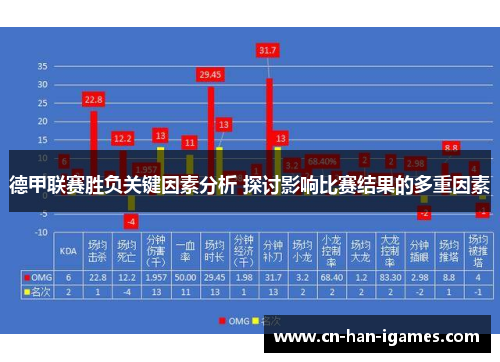 德甲联赛胜负关键因素分析 探讨影响比赛结果的多重因素