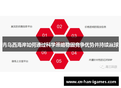 青岛西海岸如何通过科学策略稳固竞争优势并持续赢球 青岛西海岸如何通过科学策略稳固竞争优势并持续赢球